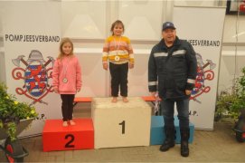 Fédération Nationale des Pompiers