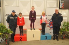 Fédération Nationale des Pompiers