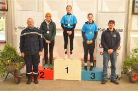 Fédération Nationale des Pompiers