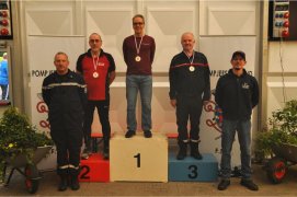 Fédération Nationale des Pompiers