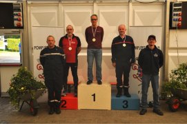 Fédération Nationale des Pompiers