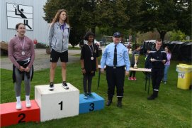 Fédération Nationale des Pompiers