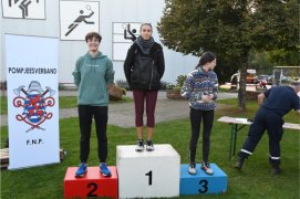 Fédération Nationale des Pompiers