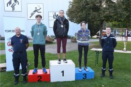 Fédération Nationale des Pompiers