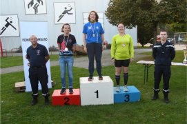 Fédération Nationale des Pompiers