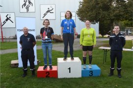 Fédération Nationale des Pompiers