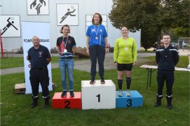 Fédération Nationale des Pompiers