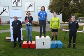 Fédération Nationale des Pompiers