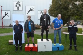 Fédération Nationale des Pompiers