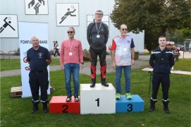 Fédération Nationale des Pompiers