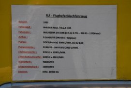 Fédération Nationale des Pompiers