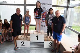 Fédération Nationale des Pompiers