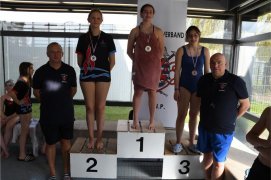 Fédération Nationale des Pompiers